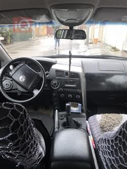 سانغ يونغ أكتيون